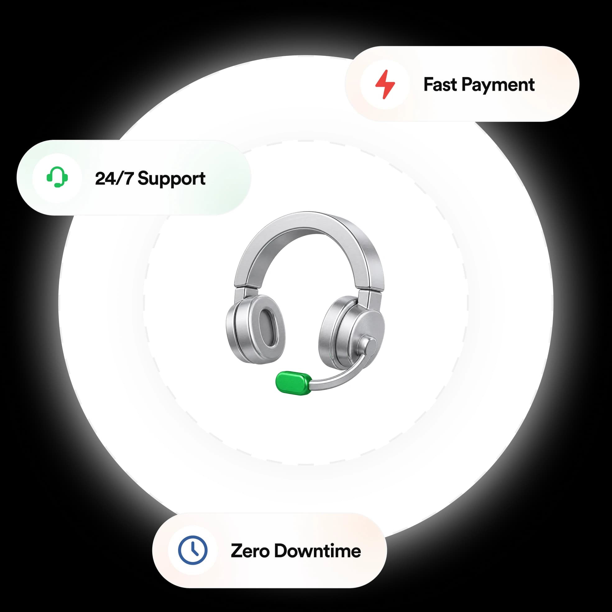 FlipEx 24/7 customer support