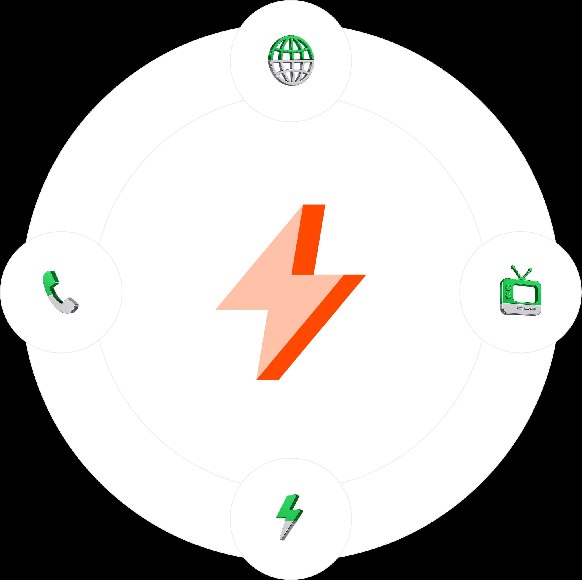 FlipEx products - data, airtime, electricity, and cable TV bill payments