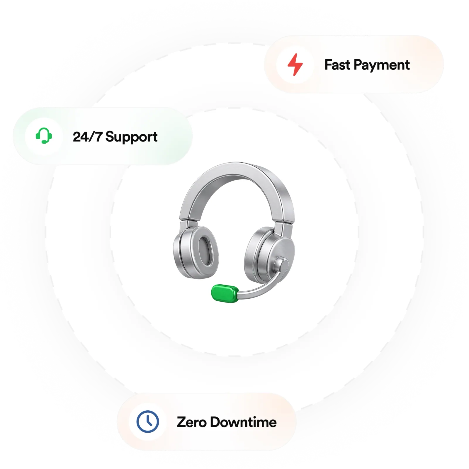 FlipEx 24/7 customer support